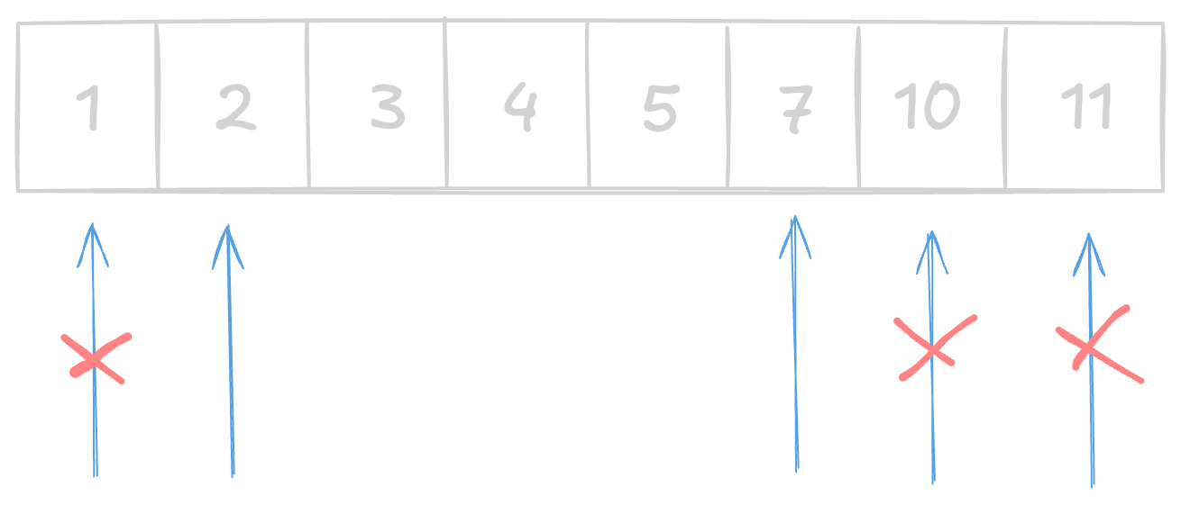 alt image