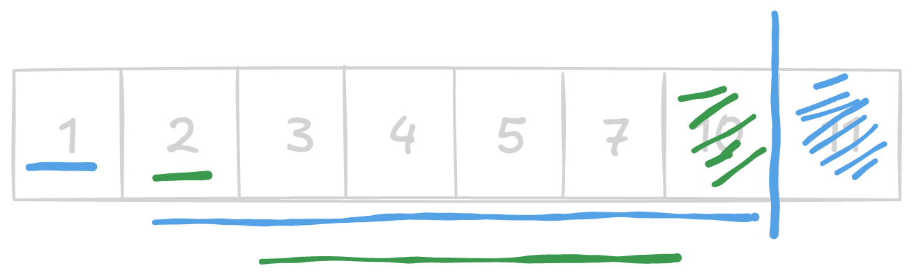 alt image