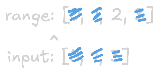 alt image