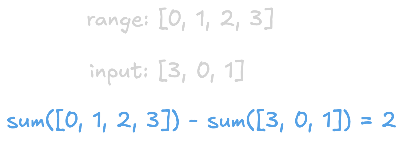 alt image