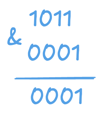 alt image