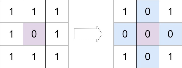 alt image