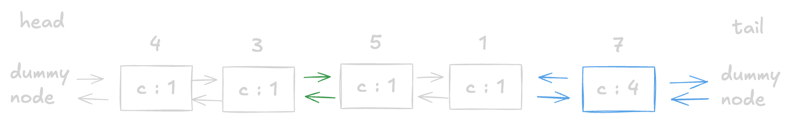 alt image