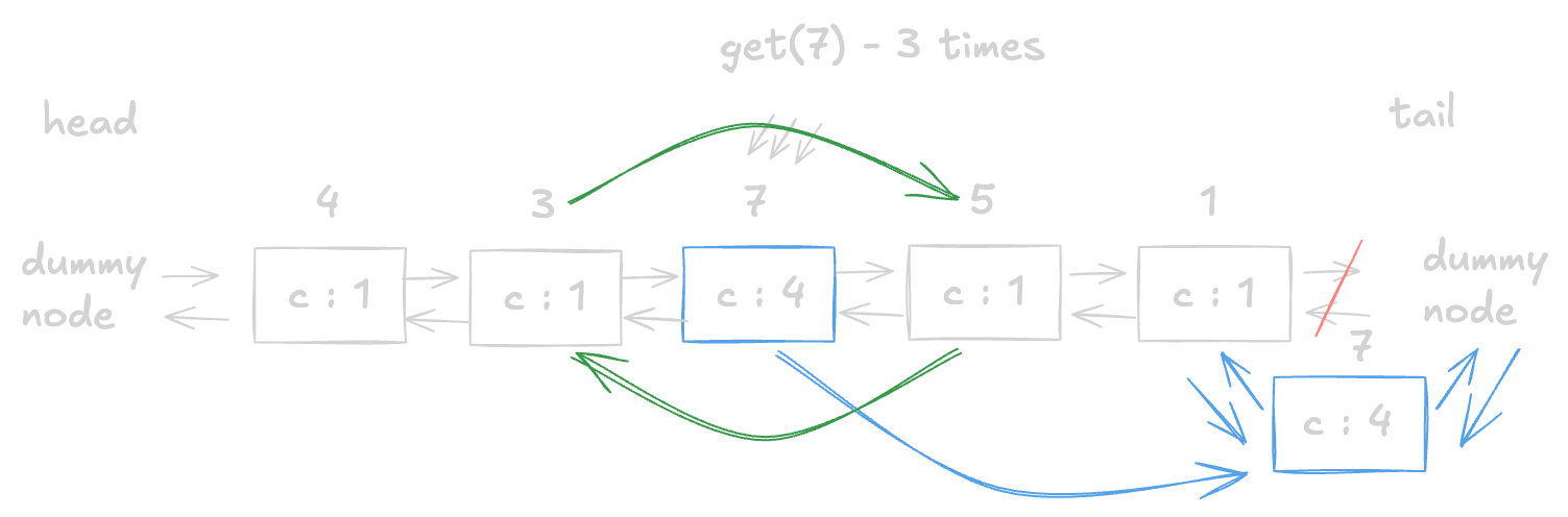 alt image